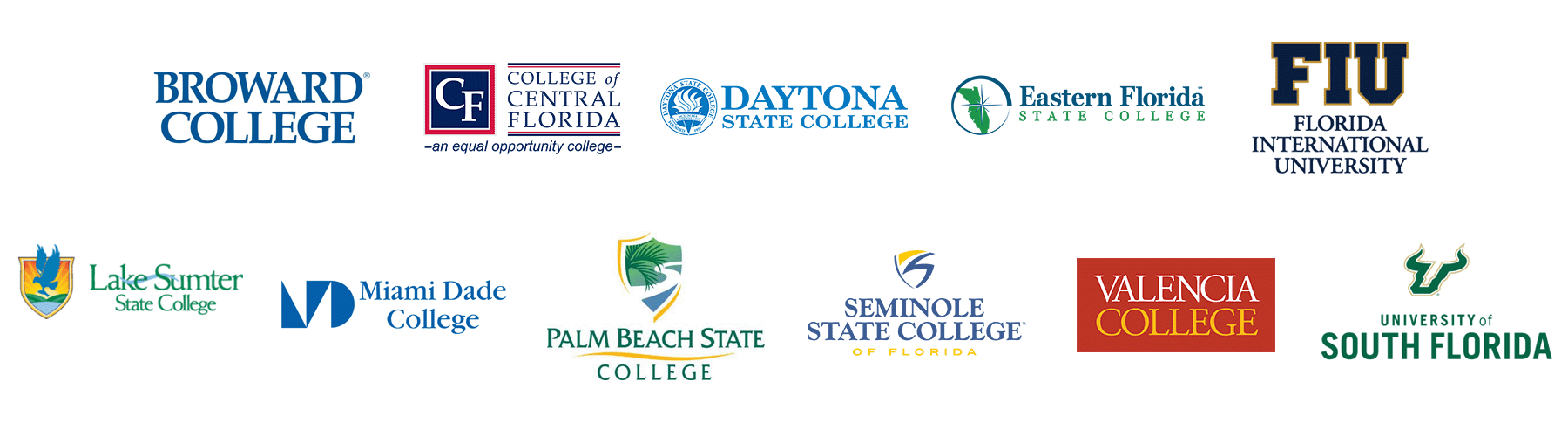 Participating Institutions logos